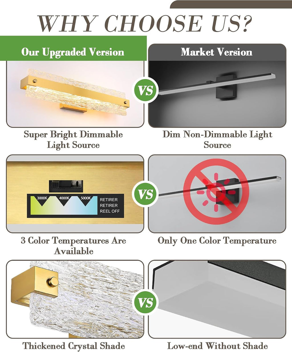 Dimmable 3CCT Crystal Gold Vanity Light