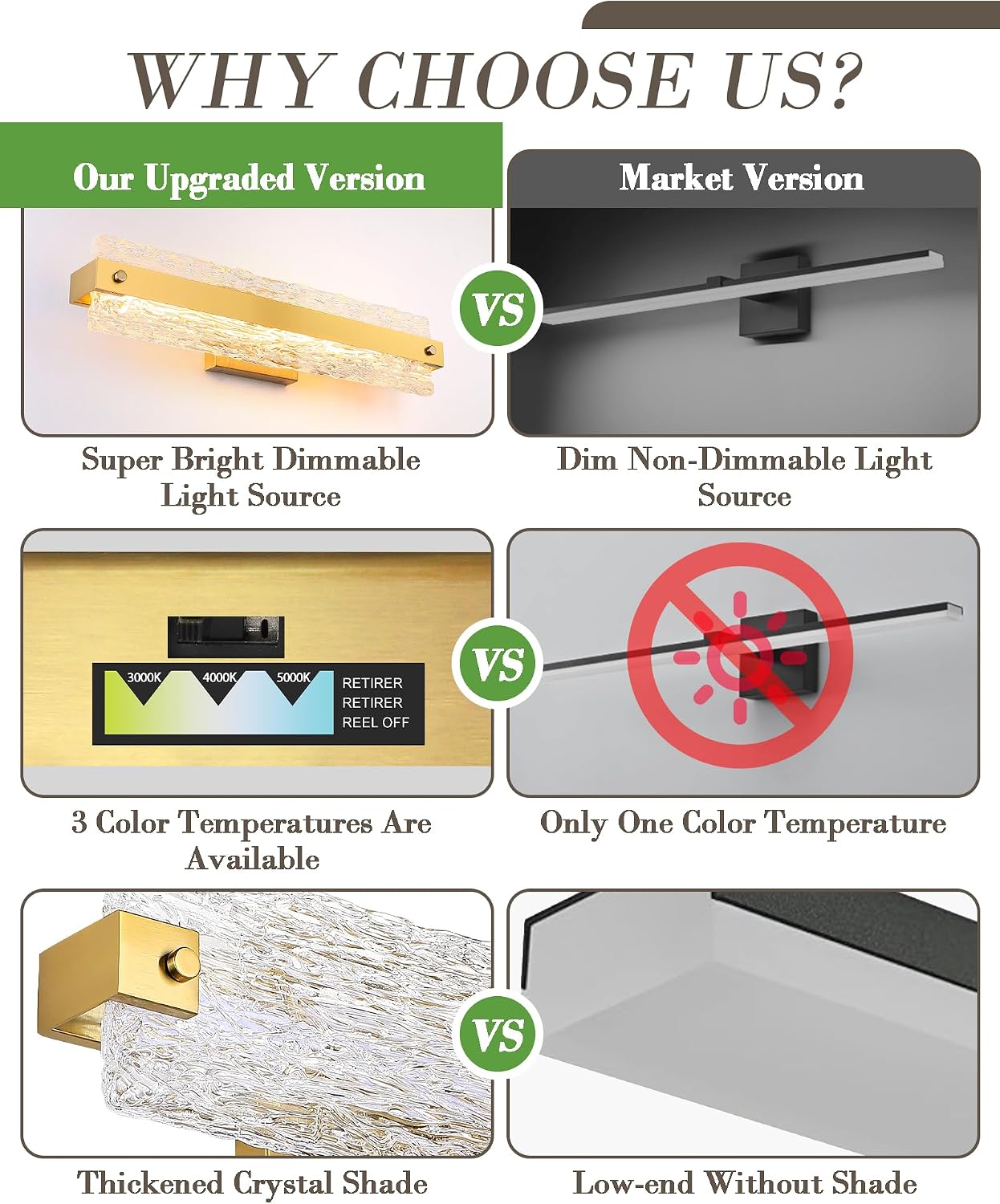 Dimmable 3CCT Crystal Gold Vanity Light